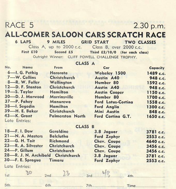 Name:  Motor Racing Renwick #3 1963 Race 5 Allcomers Saloons Scratch Graham Woods.jpg
Views: 780
Size:  81.3 KB