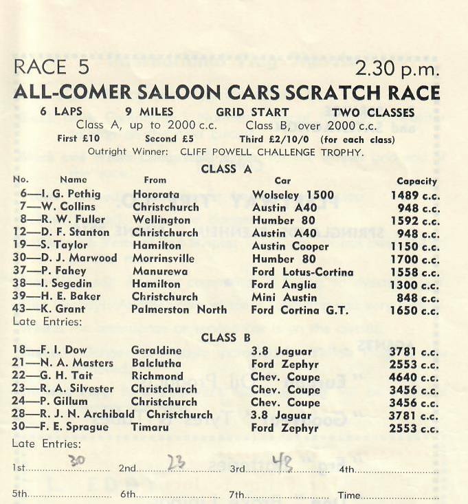 Name:  Motor Racing Renwick #3 1963 Race 5 Allcomers Saloons Scratch Graham Woods.jpg
Views: 1285
Size:  81.3 KB