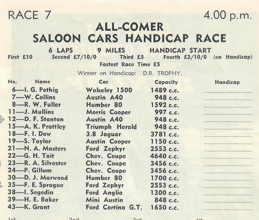 Name:  Motor Racing Renwick #15 1963 Race 7 Allcomer saloon handicap Graham Woods.jpg
Views: 735
Size:  98.8 KB