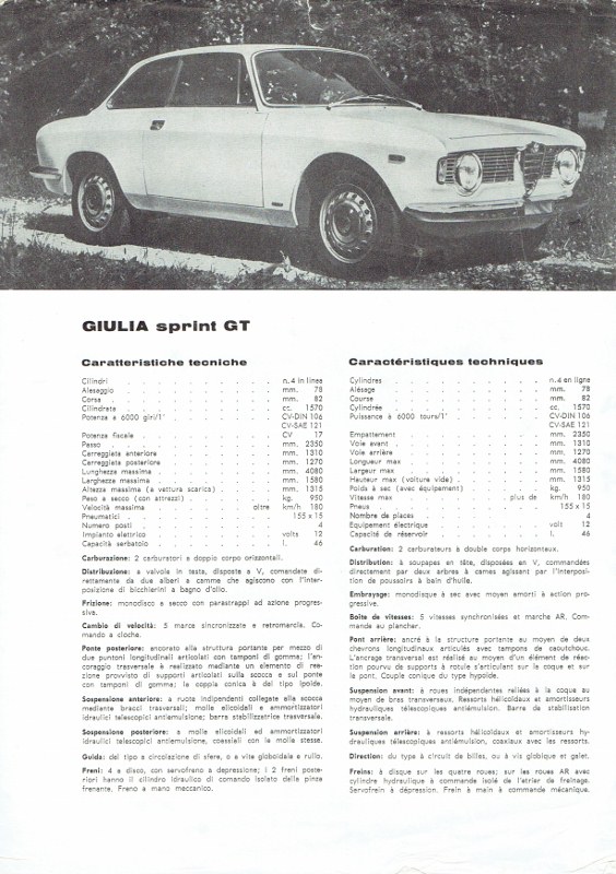 Name:  Alfa Romeo brochure 1965 p1.CCI16092015_0001 (564x800).jpg
Views: 1703
Size:  148.0 KB