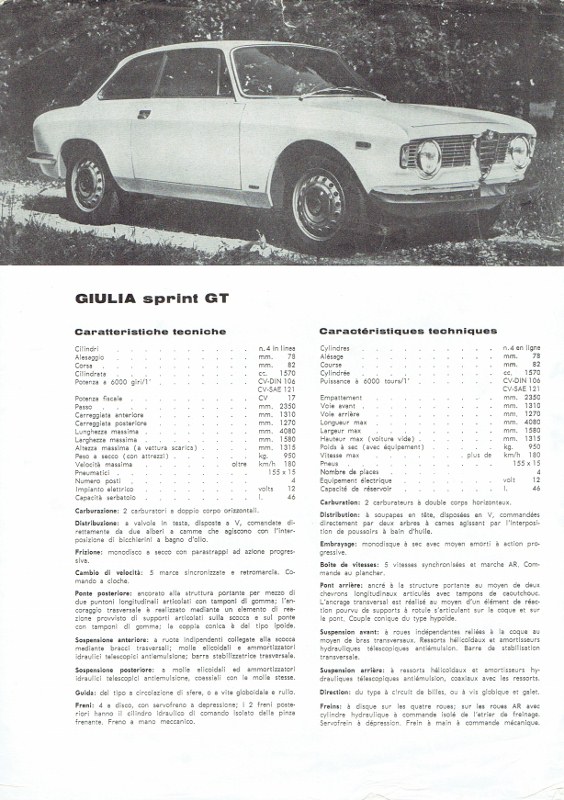 Name:  Alfa Romeo brochure 1965 p1.CCI16092015_0001 (564x800).jpg
Views: 1103
Size:  148.0 KB