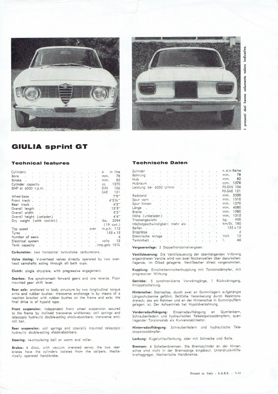 Name:  Alfa Romeo brochure 1965 p2,CCI16092015 (564x800).jpg
Views: 2288
Size:  129.5 KB