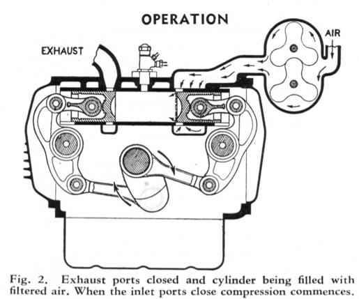 Name:  Jim Bennet Furi Cars #41 Furi 2 Commer TS3 engine and supercharger Jim Bennett .jpg
Views: 1270
Size:  24.2 KB