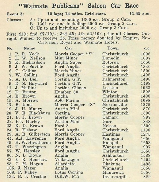 Name:  Motor Racing Waimate #23 B 1965 Saloon car entry list Graham Woods  (559x640).jpg
Views: 2157
Size:  162.5 KB