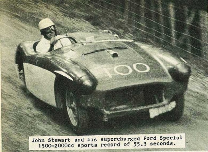 Name:  1961. A Ford Special.jpg
Views: 4273
Size:  183.6 KB
