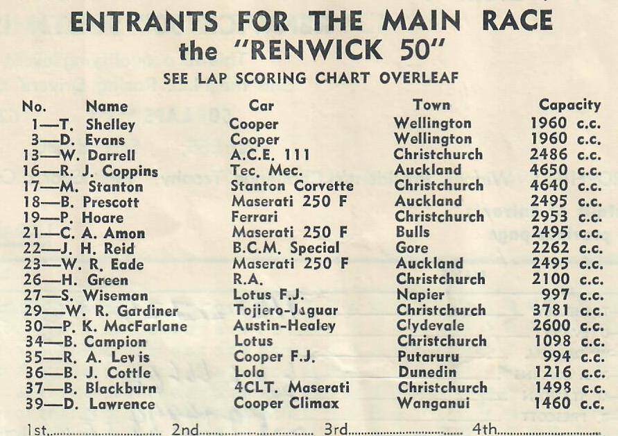 Name:  Motor Racing Renwick #11 1961 Entry List Renwick 50 Graham Woods .jpg
Views: 1514
Size:  101.6 KB