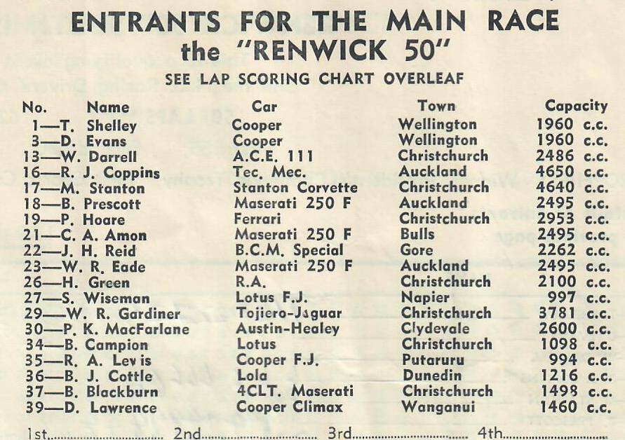 Name:  Motor Racing Renwick #11 1961 Entry List Renwick 50 Graham Woods .jpg
Views: 2188
Size:  101.6 KB