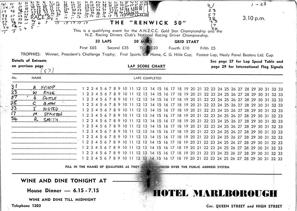 Name:  Motor Racing Renwick #9 1962 Renwick 50 lap chart John Manhire.jpg
Views: 1925
Size:  136.9 KB