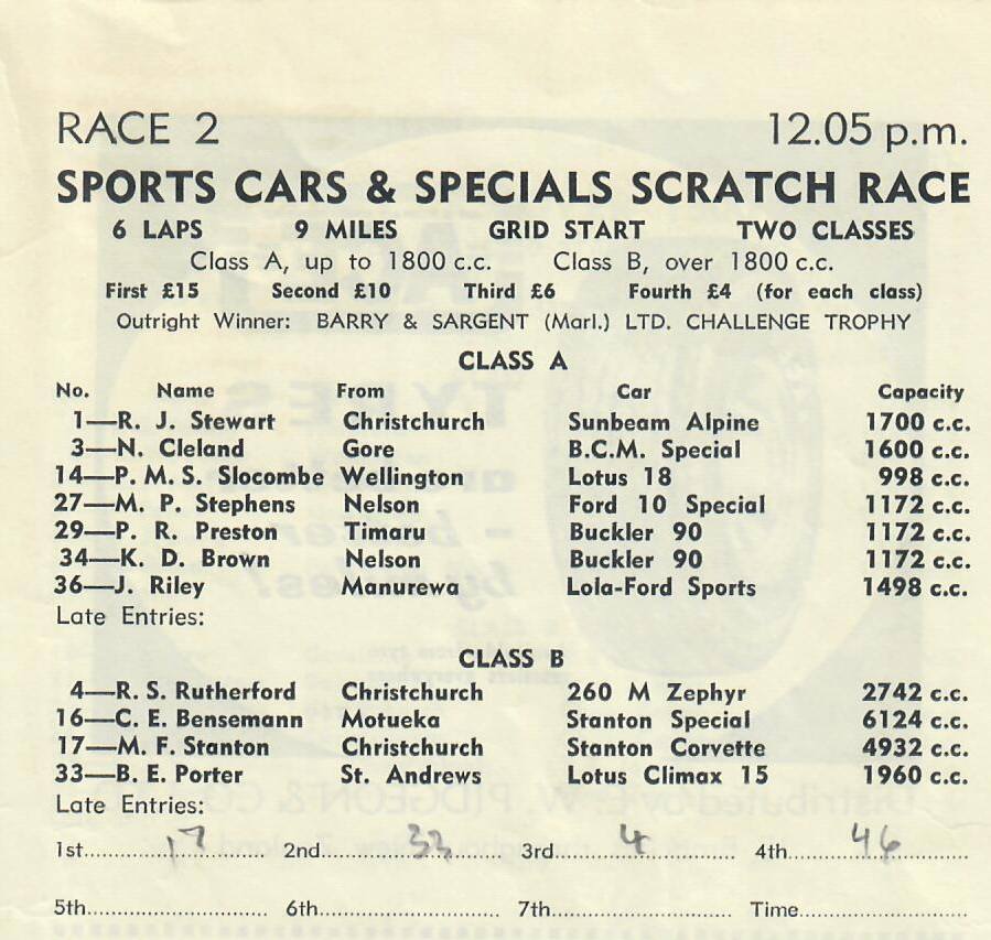 Name:  Motor Racing Renwick #1 1963 Race 2 Sports and Specials Graham Woods.jpg
Views: 1186
Size:  100.0 KB