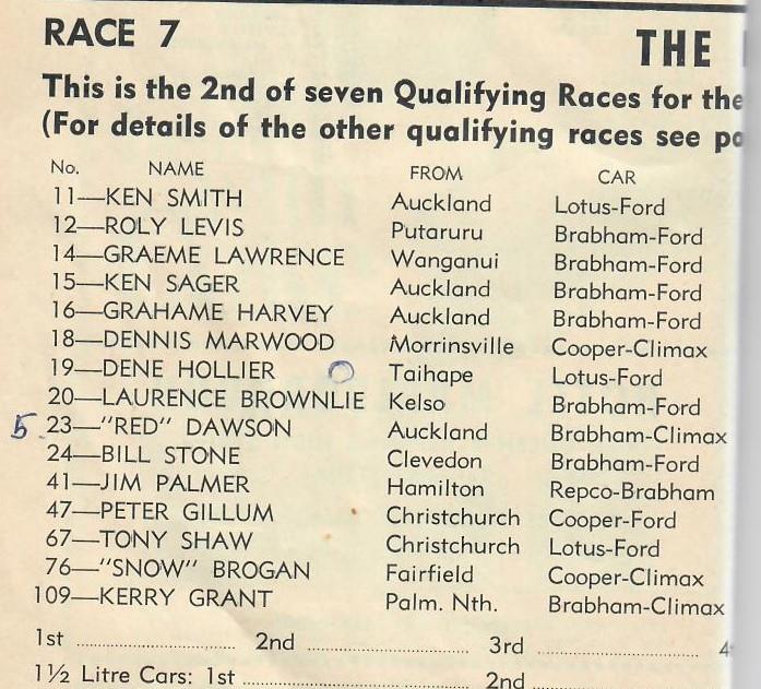 Name:  Motor Racing Renwick #2 1966 Single seaters Race 7 Graham Woods.jpg
Views: 1090
Size:  86.3 KB