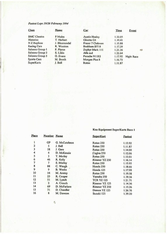 Name:  Telecom Motorfest 1994 #122 P 32 -2 Results Fastest laps and Kart Scan.084310_2-7 (572x800) (2).jpg
Views: 950
Size:  81.6 KB