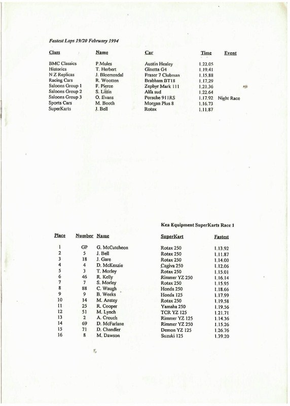 Name:  Telecom Motorfest 1994 #122 P 32 -2 Results Fastest laps and Kart Scan.084310_2-7 (572x800) (2).jpg
Views: 1217
Size:  81.6 KB