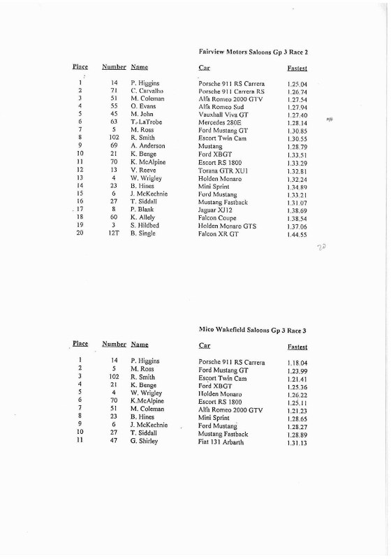 Name:  Telecom Motorfest 1994 #128 P 36 Results Saloons 2 Races 1 page only Scan.084310_6-7 (560x800) (.jpg
Views: 1130
Size:  78.3 KB