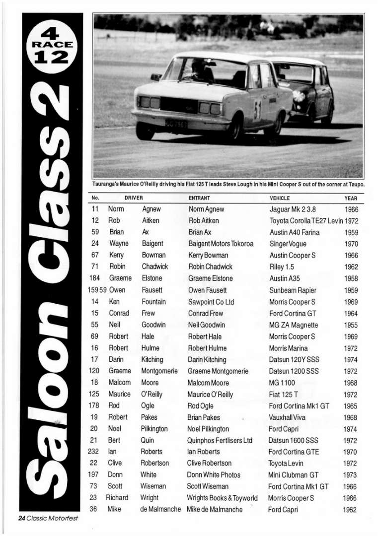 Name:  Telecom Motorfest 1994 #154 1993 Programme Race 4 and 12 P24 Saloons C2 Remi Rutkowski .jpg Scan.jpg
Views: 975
Size:  108.2 KB