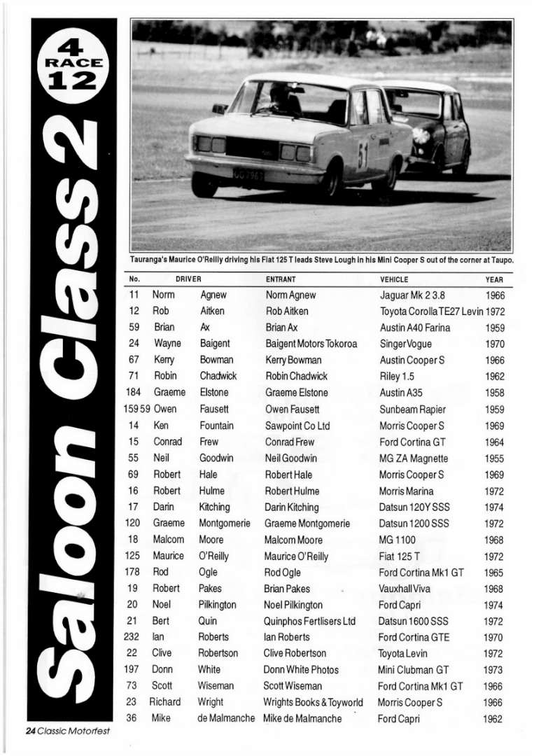 Name:  Telecom Motorfest 1994 #154 1993 Programme Race 4 and 12 P24 Saloons C2 Remi Rutkowski .jpg Scan.jpg
Views: 1232
Size:  108.2 KB