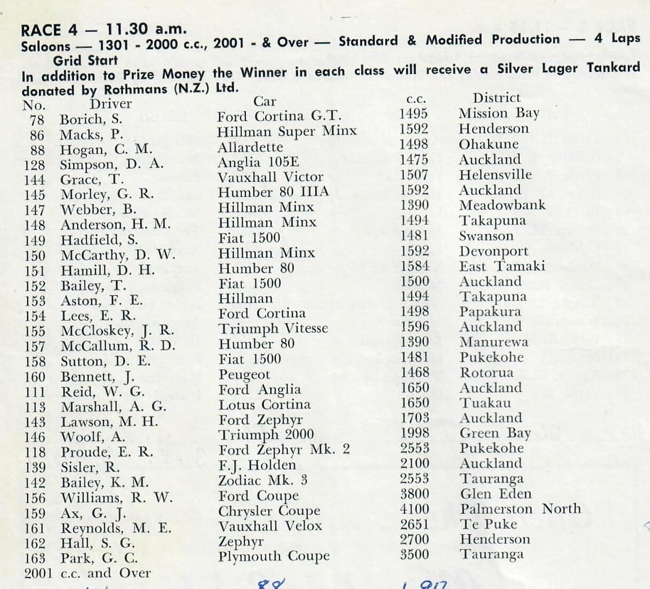 Name:  Pukekohe 1964 #34 ACC Dec 1964 Standard and modified Saloon entry Race 4 1301 and 2001 + classes.jpg
Views: 1385
Size:  145.6 KB