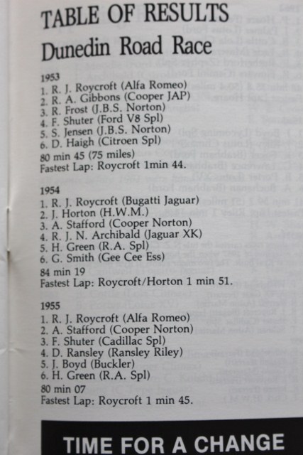 Name:  Motoring Books #248 Dunedin Book results Haig Citroen 2019_10_16_1073 (427x640).jpg
Views: 1414
Size:  91.9 KB