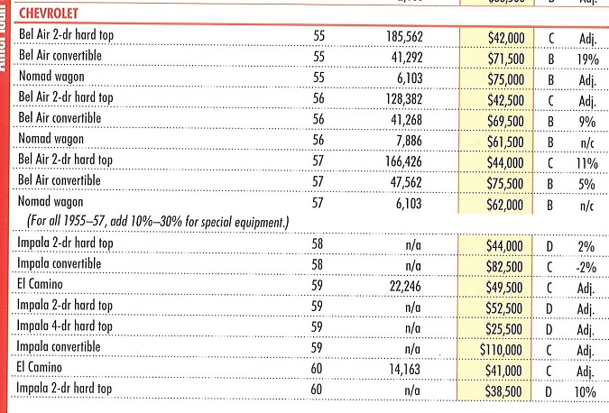 Name:  1956 price list.jpg
Views: 676
Size:  165.9 KB