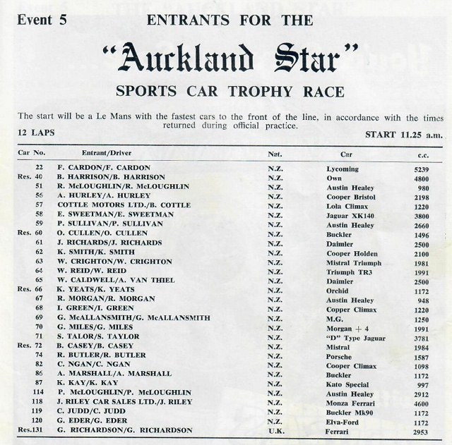Name:  Ardmore #33 1963 Pukekohe GP meeting Sports Car Trophy Race Entry list Graham Woods (640x631) (2.jpg
Views: 1260
Size:  144.3 KB