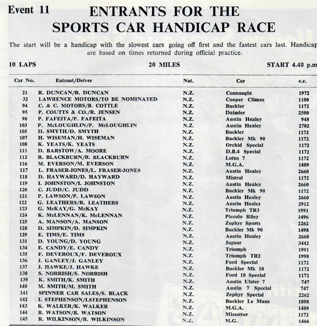 Name:  AH 3000 #276 Ruddspeed 1961 Ardmore GP Sports Car Handicap Race Ruddspeed Russell Leathers Graha.jpg
Views: 842
Size:  159.7 KB