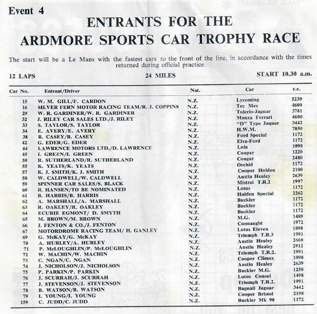 Name:  AH 3000 #277 1962 Ardmore Sports Car Trophy Race Ruddspeed 3000 Russell Leathers Graham Woods  (.jpg
Views: 894
Size:  163.7 KB