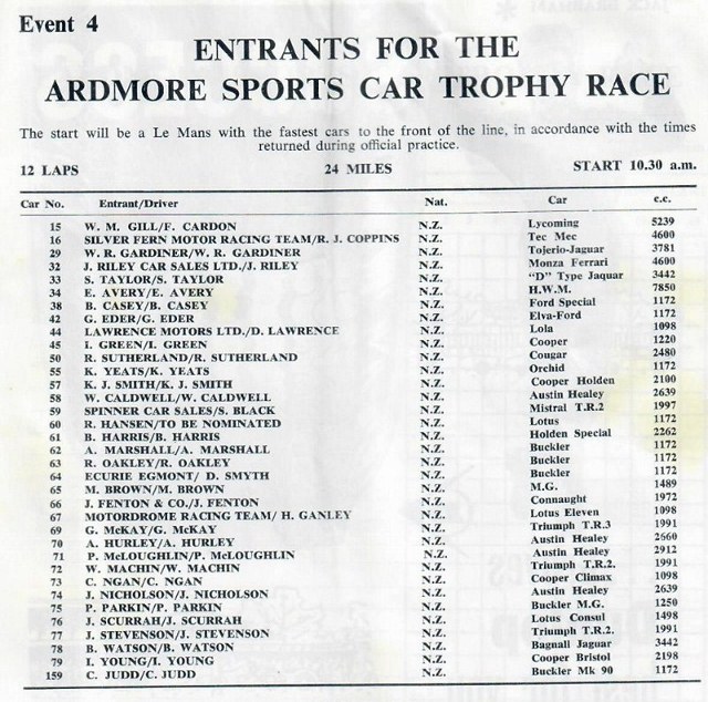 Name:  AH 3000 #277 1962 Ardmore Sports Car Trophy Race Ruddspeed 3000 Russell Leathers Graham Woods  (.jpg
Views: 1465
Size:  163.7 KB