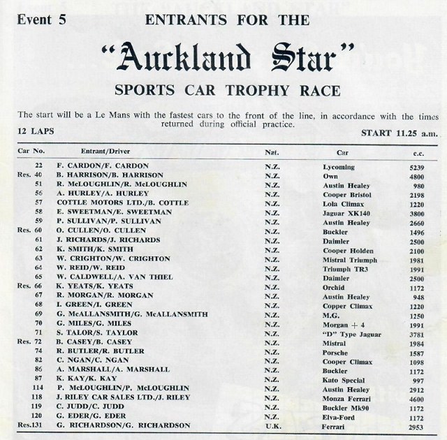 Name:  AH 3000 #278 Ruddspeed 1963 Ardmore Sports Car Trophy Race McLoughlin Graham Woods  (800x788) (6.jpg
Views: 1457
Size:  153.7 KB