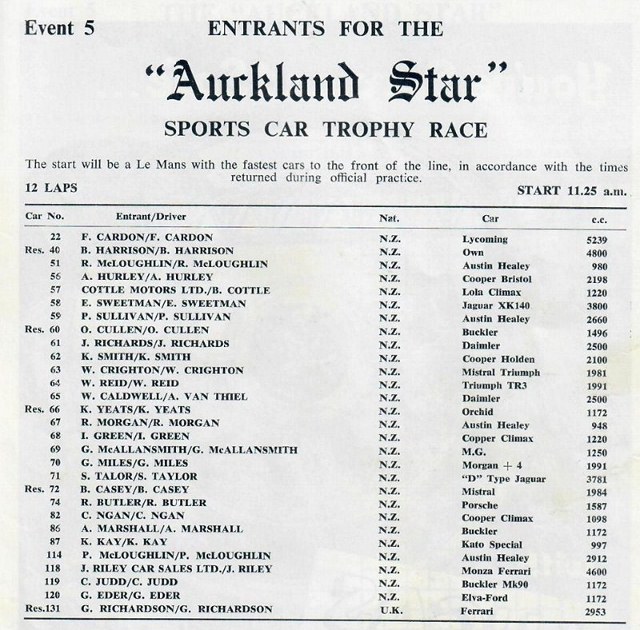 Name:  AH 3000 #263 Ruddspeed 1963 Pukekohe GP Sports Car Trophy Race McLoughlin Graham Woods  (800x788.jpg
Views: 976
Size:  153.7 KB