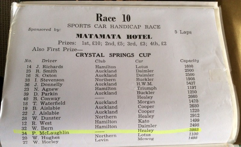 Name:  AH 3000 #275 Ruddspeed 3000 Matamata 1963 Entry List image6 Myles Hicks .jpg (800x490) (2).jpg
Views: 715
Size:  120.1 KB