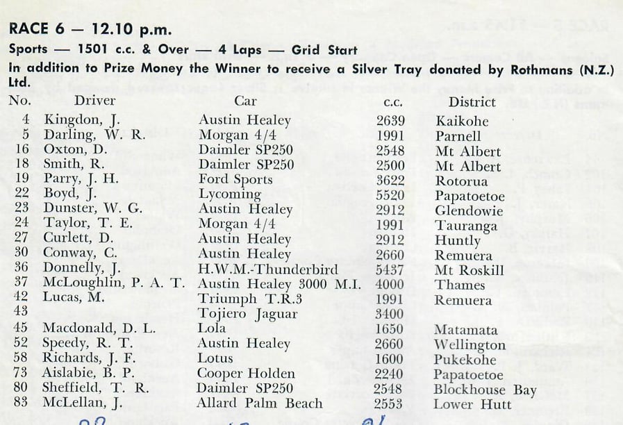 Name:  AH 3000 #295 Pukekohe Dec 64 ACC Sports Cars over 1500 entry list Race #37 Myles Hicks  (800x598.jpg
Views: 840
Size:  105.1 KB