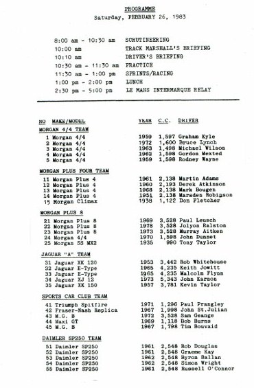 Name:  AHCCNZ events #177 JDC Le Mans race 1983 p2, #2, CCI18082015_0001 (2) (563x800) (1).jpg
Views: 259
Size:  81.1 KB