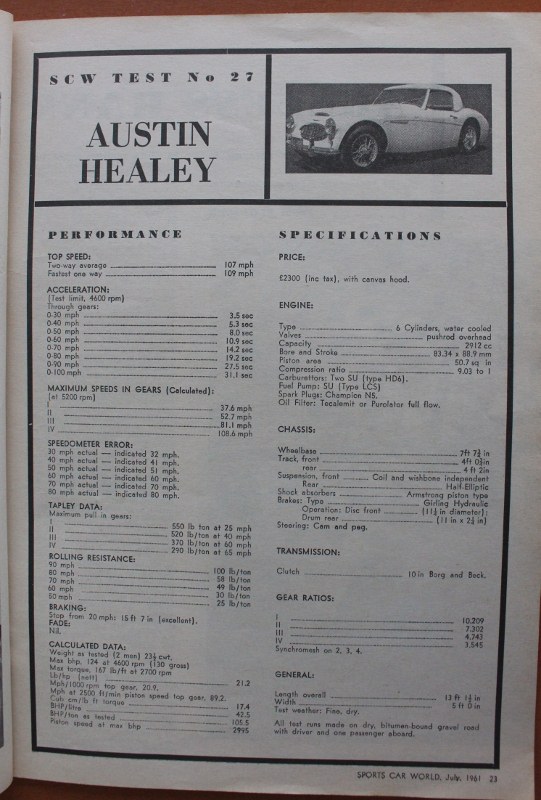 Name:  Motoring Books #442 SCW 7-61 AH 3000 specs test p23 2020_01_05_1223 (541x800) (2).jpg
Views: 898
Size:  136.4 KB