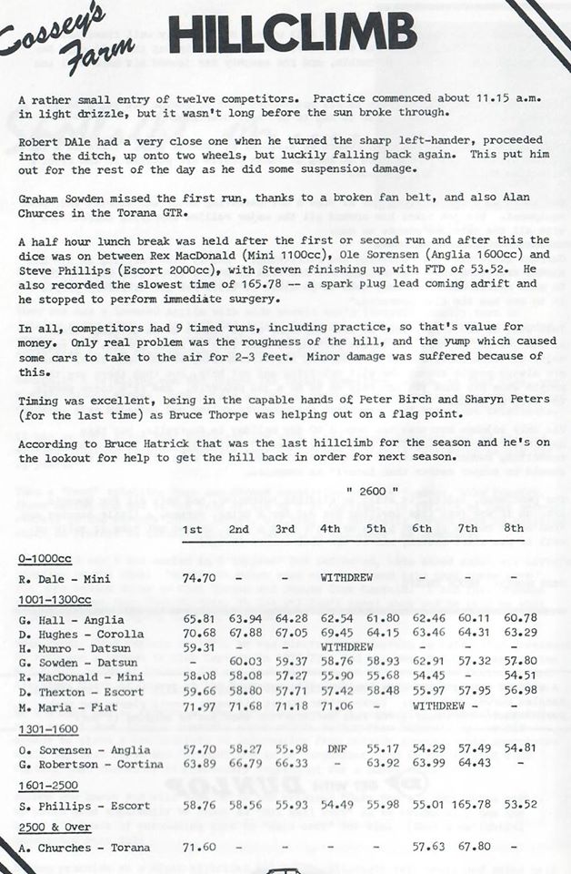 Name:  NSCC #173 1977 Cosseys Hillclimb end of season Club Torque Graham Woods .jpg
Views: 574
Size:  121.1 KB