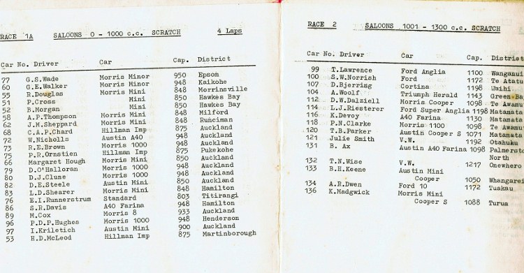 Name:  ACC Autumn Meeting 4 April 1964 #4 Races 1A & 2 CCI31122015_0003 (750x391).jpg
Views: 1348
Size:  111.4 KB
