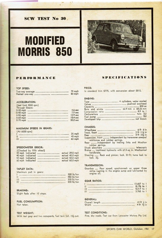 Name:  Motoring Books #486 SCW 10-61 Page 4 Cover Morris 850 test Specs CCI13042020_0005 (546x800).jpg
Views: 1058
Size:  151.7 KB