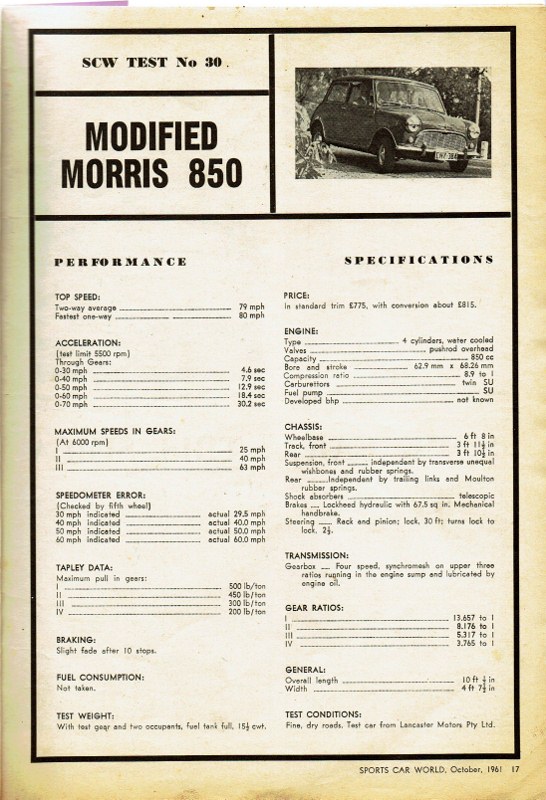 Name:  Motoring Books #486 SCW 10-61 Page 4 Cover Morris 850 test Specs CCI13042020_0005 (546x800).jpg
Views: 1597
Size:  151.7 KB