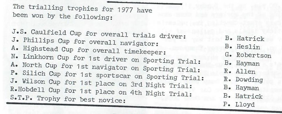 Name:  NSCC #337 NSCC 1977 Trials trophy winners Club Torque Graham Woods .jpg
Views: 917
Size:  68.0 KB
