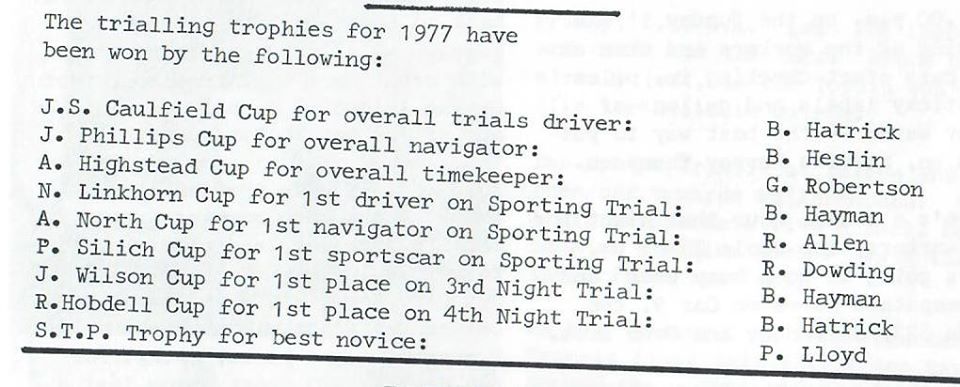 Name:  NSCC #337 NSCC 1977 Trials trophy winners Club Torque Graham Woods .jpg
Views: 1325
Size:  68.0 KB