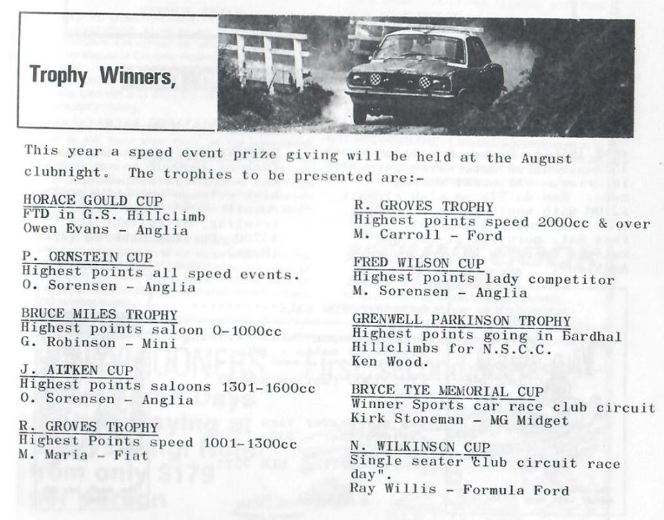 Name:  NSCC #334 NSCC 1976 Speed Trophy winners Club Torque Graham Woods .jpg
Views: 915
Size:  109.7 KB