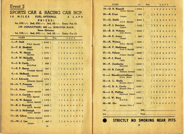 Name:  Ohakea 1954 #160 1954 Trophy Races Programme Event 2 Sports Racing Hcp P10-11 B Dyer CCI29072020.jpg
Views: 3677
Size:  178.6 KB