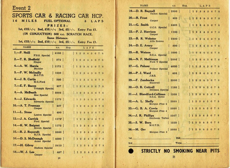 Name:  Ohakea 1954 #160 1954 Trophy Races Programme Event 2 Sports Racing Hcp P10-11 B Dyer CCI29072020.jpg
Views: 4916
Size:  178.6 KB