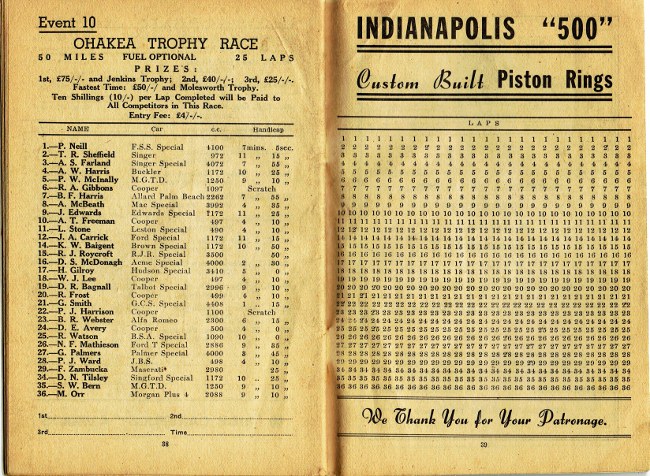 Name:  Ohakea 1954 #188 1954 Trophy Races Event 10 Trophy Entry - Lap Chart P38 - 39 B Dyer CCI29072020.jpg
Views: 3013
Size:  173.5 KB