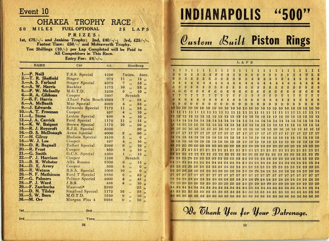 Name:  Ohakea 1954 #188 1954 Trophy Races Event 10 Trophy Entry - Lap Chart P38 - 39 B Dyer CCI29072020.jpg
Views: 2119
Size:  173.5 KB