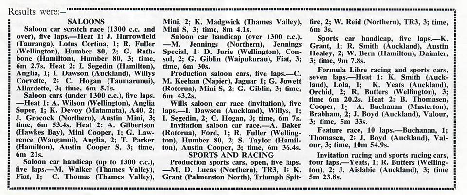 Name:  Matamata 1964 #13 1964 Mar Results G Woods photo (2).jpg
Views: 516
Size:  121.4 KB