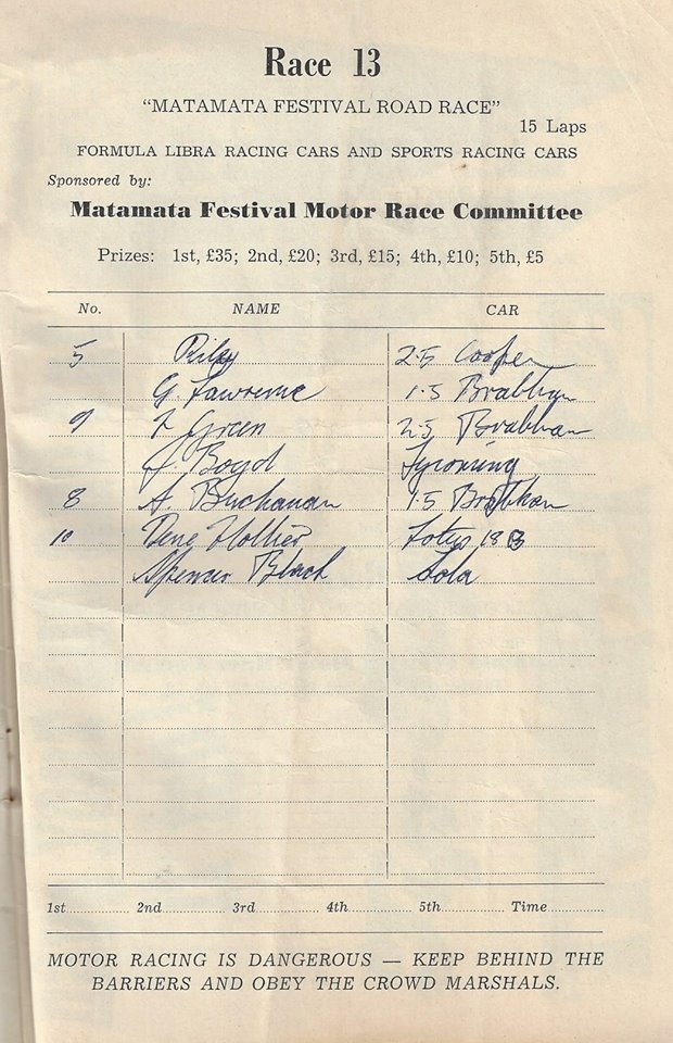 Name:  Matamata 1964 #33 Sat 23 May 1964 Festival Race 13 Libre and Sports K Guinness .jpg
Views: 572
Size:  148.7 KB