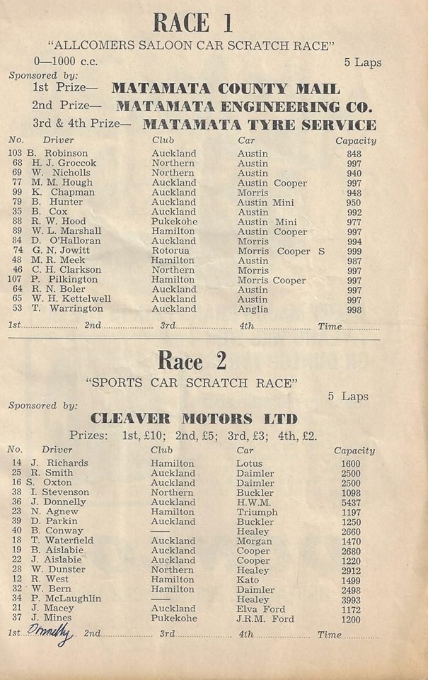 Name:  Matamata 1964 #23 Sat 23 May 1964 Festival Entry Race 1 Allcomers Small 2 Sports cars K Guinness.jpg
Views: 673
Size:  142.4 KB