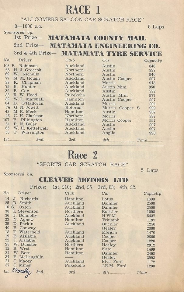 Name:  Matamata 1964 #23 Sat 23 May 1964 Festival Entry Race 1 Allcomers Small 2 Sports cars K Guinness.jpg
Views: 1573
Size:  142.4 KB