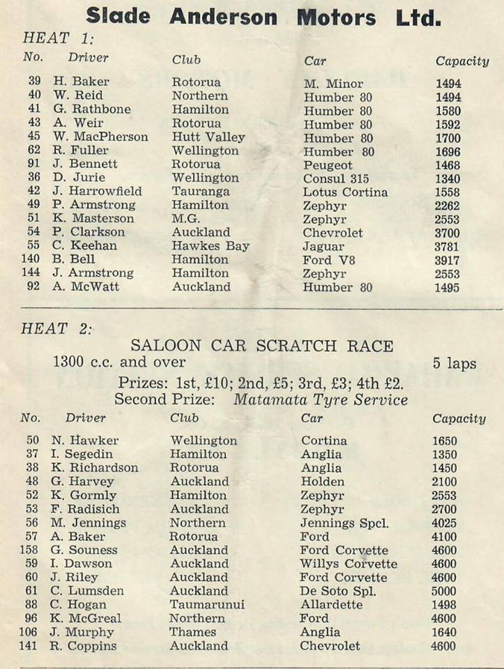 Name:  Matamata 1964 #16 1964 Entry list Saloons Heat 1 and 2 G Woods  (2).jpg
Views: 1112
Size:  119.9 KB