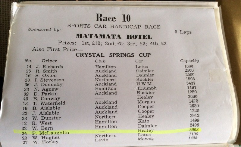 Name:  AH 3000 #275 Ruddspeed 3000 Matamata 1965 Car #34 Race 10 Entry List image6 Myles Hicks .jpg (80.jpg
Views: 578
Size:  120.1 KB