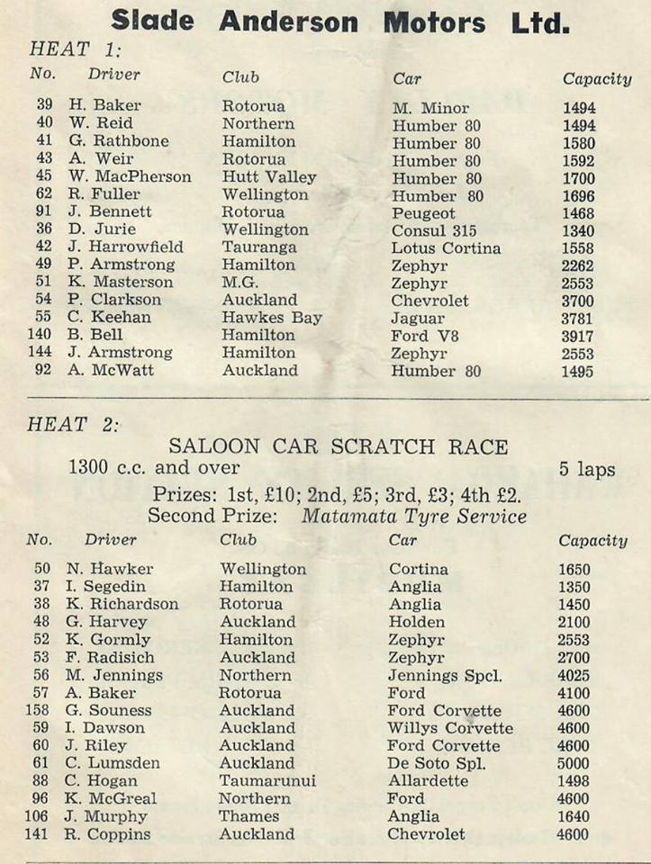 Name:  Matamata 1964 #16 1964 Entry list Saloons Heat 1 and 2 G Woods  (2).jpg
Views: 3061
Size:  119.9 KB
